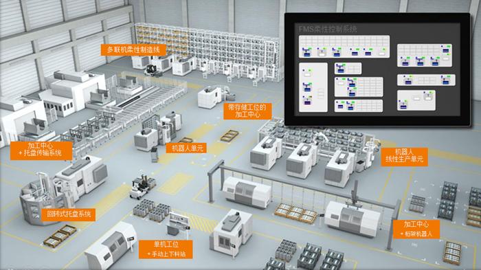2020年產(chǎn)品推介 寧波偉立機器人科技股份引領(lǐng)自動化新浪潮